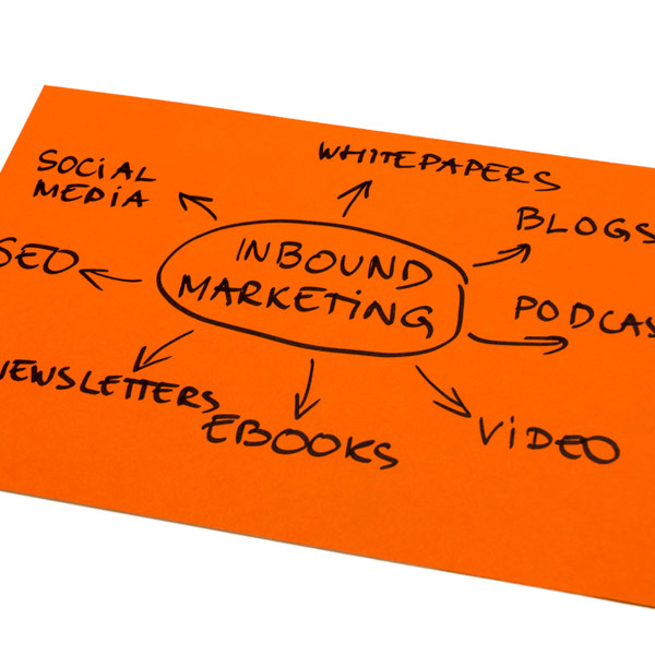 An Introduction to Inbound Marketing for A&D